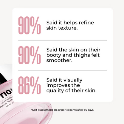 NeutraLab - B-TIGHT Lift & Firm Booty Mask