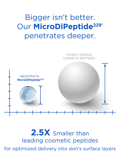 NeutraLAb - Triple Firming Neck Cream with MicroDiPeptide229®