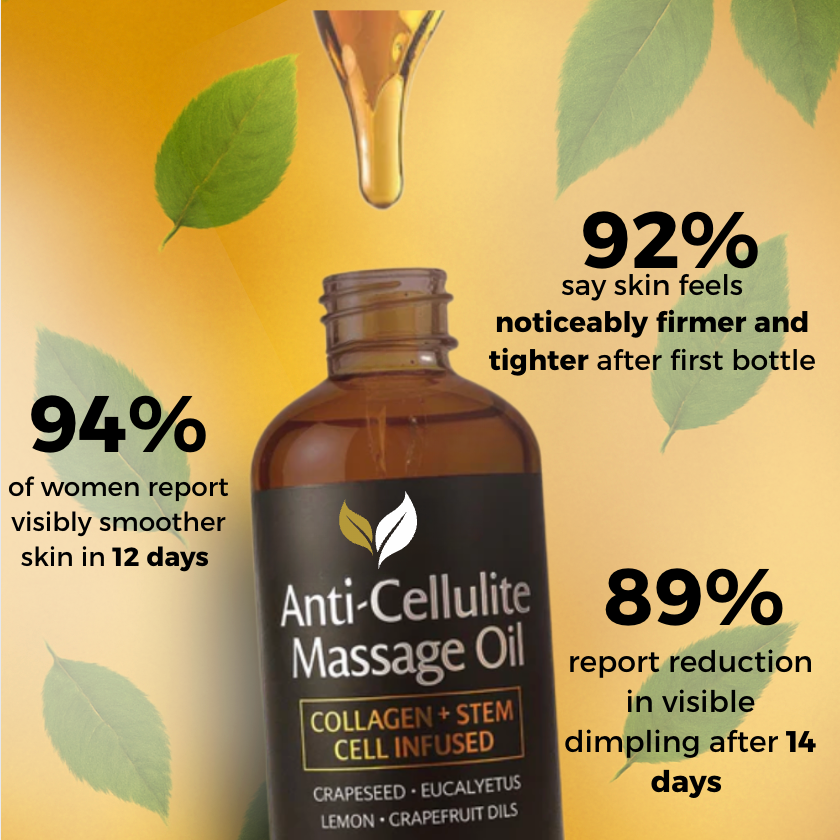 NeutraLab - Anti-Cellulite Massage Oil