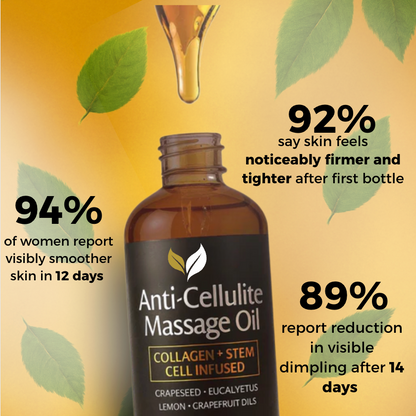 NeutraLab - Anti-Cellulite Massage Oil