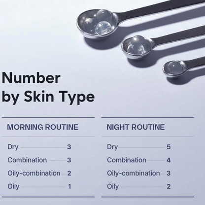 NeutraLab - Haua Korean Skin Care